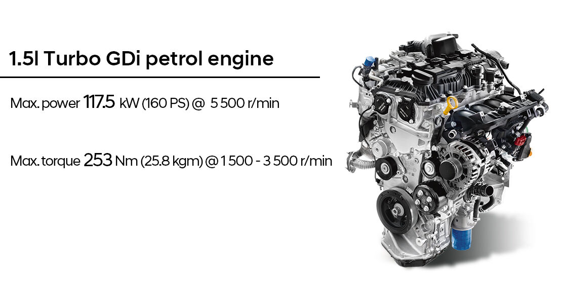 Creta 2020 Diesel engine