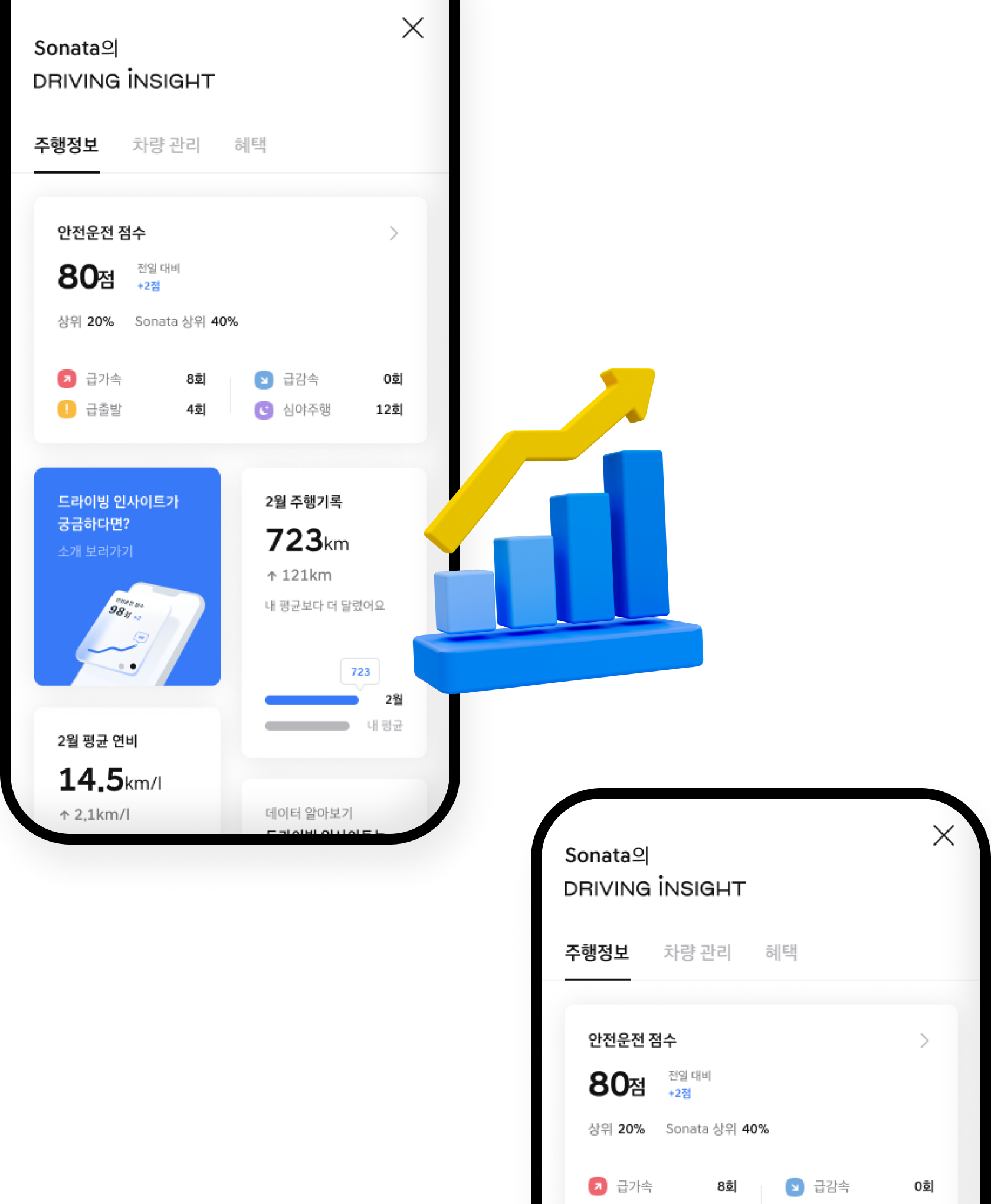 마이현대 - 드라이빙 인사이트