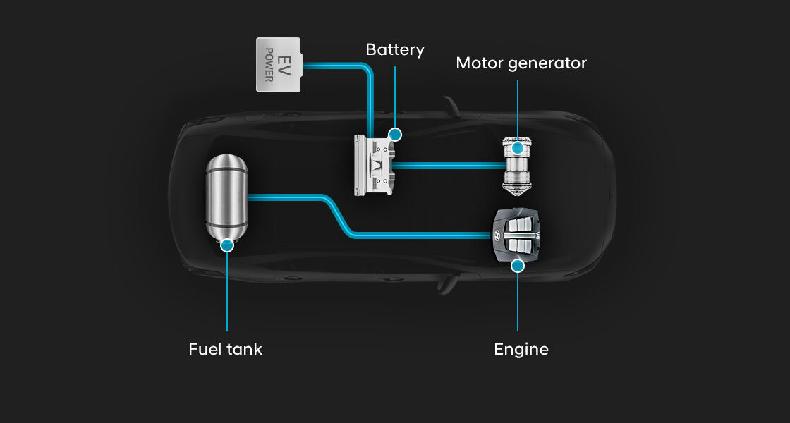 combustion mode in parallel hybrid vehicle